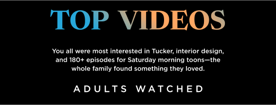 TOP VIDEOS You were most interested in Tucker, interior design, and 180+ episodes for Saturday morning toons—the whole family found something they loved. ADULTS WATCHED