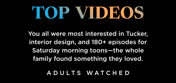 TOP VIDEOS You were most interested in Tucker, interior design, and 180+ episodes for Saturday morning toons—the whole family found something they loved. ADULTS WATCHED