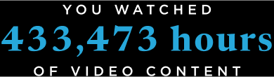 You watched 433,473 hours of VIDEO CONTENT